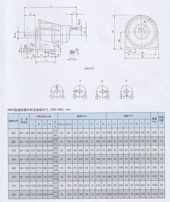 NBZD行星齒輪減速器結(jié)構(gòu) NBZD行星齒輪減速器結(jié)構(gòu)