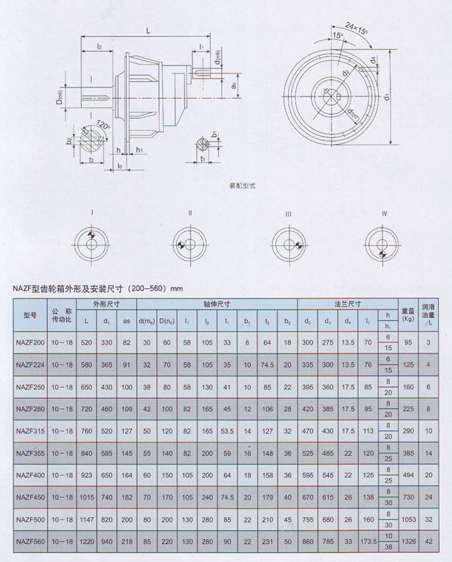 NAZF行星齒輪減速機結(jié)構(gòu) NAZF行星齒輪減速機結(jié)構(gòu)