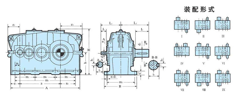 zsy硬齒面減速機(jī)結(jié)構(gòu) zsy硬齒面減速機(jī)結(jié)構(gòu)